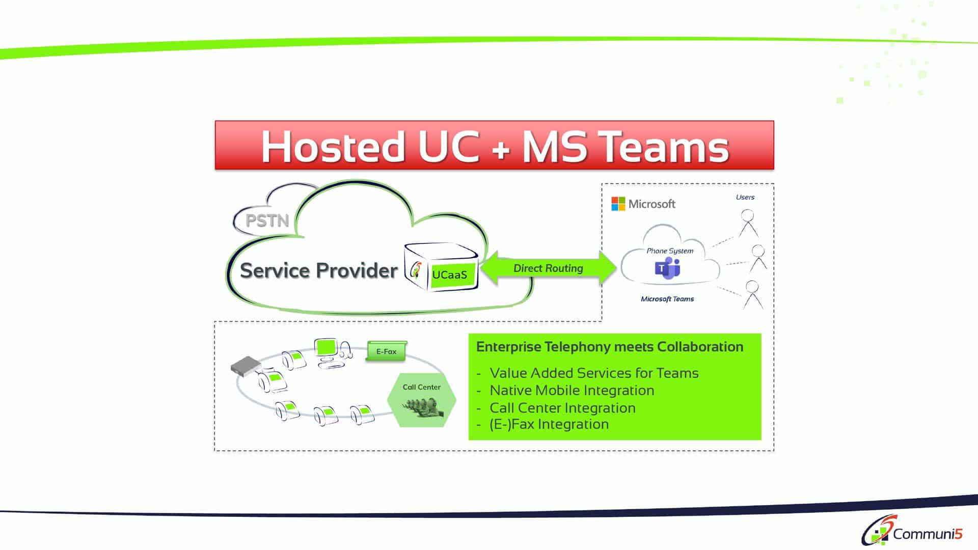 MS Teams Video 16